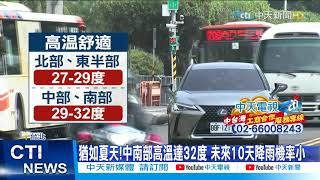 【每日必看】清晨濃霧! 西半部地區能見度「僅200公尺」@中天新聞CtiNews  20210327