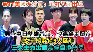 WTT美國大滿貫：單打八強出爐！男單中日雙雄晉級，韓德全軍覆沒！女單國乒僅3人挺進，三大主力出局、無緣包攬決賽！#王楚欽#孫穎莎#梁靖崑#林詩棟#王藝迪#王曼昱#劉國梁#樊振東#金牌#奧運會#乒乓球