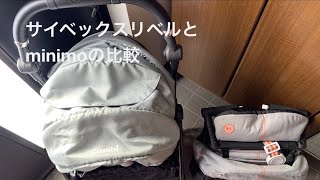 サイベックスリベルとminimoの比較