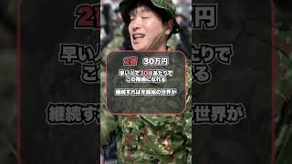 「陸上自衛隊」階級別の給料（曹士編） #shorts