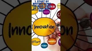 Mind Maps - A Powerful Tool for Memory Improvement and Concentration | CA. Sanjeev S. Thakur |