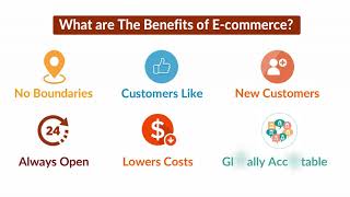 E Commerce Solution | Software Company | Mysoftheaven(BD)Ltd