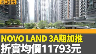 每日樓市｜傲玟以招標形式推盤 另設置業優惠｜周末錄250多宗買賣 一手見七周最多│恒指三連升 收市升63點│美聯信心指數按周升1.4%│28Hse特約 : 每日樓市│HOY TV資訊台│香港 有線新聞
