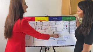 Physical Magnetic Kanban Board and Physical Magnetic Scrum Board Set, full Agile Board Solution
