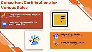 Salesforce Certification Pathways | Salesforce Training Made Easy