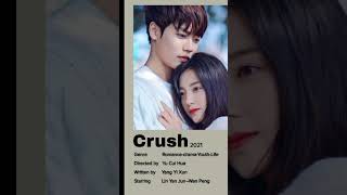 Top 5 all time best chinese dramas.##viralvideo #shorts