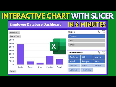 Interactive Pivot chart with Multiple Slicers in Microsoft Excel