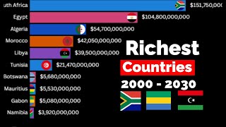 📊 Top 10 Richest African Countries in the World: Data from 2000 to 2030