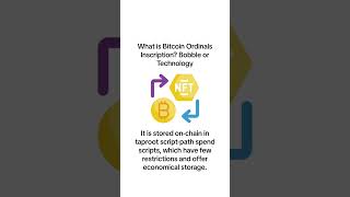 What is Bitcoin Ordinals Inscription? #cryptoforold #tiktok #bitcoin #nft #brc20 #shorts