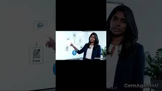 How to Enhance Your Test Cases & Automation with AI? #aitesting#AgenticAI#FutureOfQA#Shorts#Testing