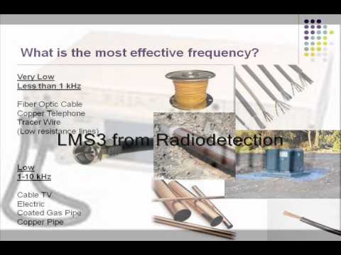 Frequency Selection