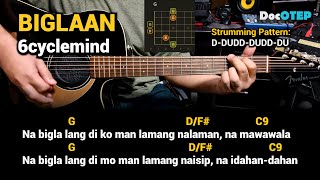 Biglaan - 6cyclemind (Guitar Chords Tutorial with Lyrics)