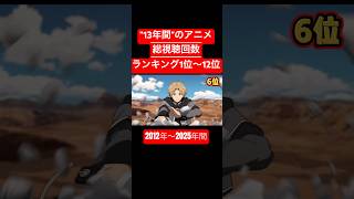 "13年間"のアニメ【総視聴回数】ランキング‼️1位～12位