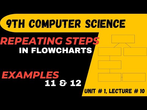 Repeating steps in Flowcharts | Flowcharts | 9th computer science chapter 1 @MKFStudyPoint