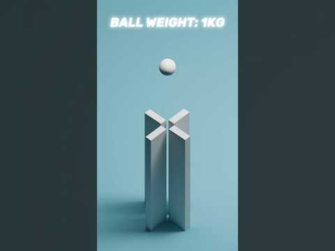 Love letter to Rigid body physics