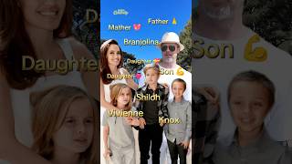 Angelina Jolie and Brad Pitt Biological Children: Knox,Vivienne and Shiloh #angelinajolie #bradpitt