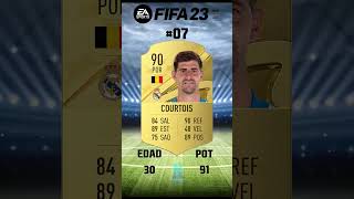 LOS MEJORES JUGADORES DE FIFA 23 #fifa23 #mejoresjugadores #top15