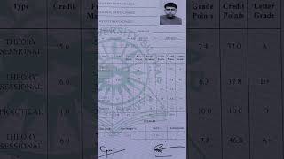Assam University Silchar | Bcom Hons 1 sem Business Communication Marks | #shorts #youtubeshorts
