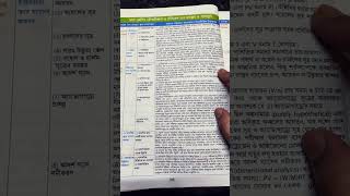 Madhyamik 2025 suggestion|Class10 Physical Science All Chapters#suggestions#shorts#viral#class10#mcq