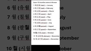 Months Name in Korean