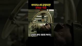 바이러스 치료하는 영화 #shorts #영화