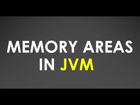 Memory Areas in JVM | Java Memory Areas