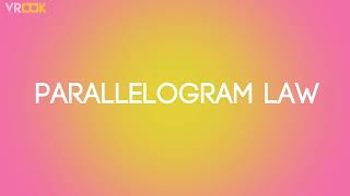 Parallelogram Law of Forces |  With a Real life Example | Engineering Mechanics