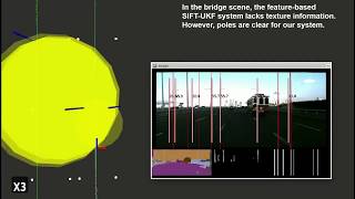Coarse-To-Fine Visual Localization Using Semantic Compact Map
