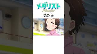 【メダリスト】狼嵜 光 のかっこいいシーンMAD②