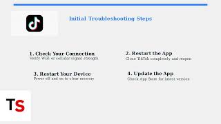 Fix TikTok Keeps Glitching, Restarting, Freezing, Or Crashing–App Stability Guide – iPhone & Android