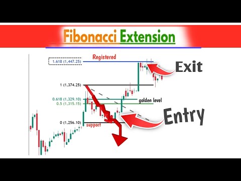 Fibonacci Extension tool 🤔 candlestick pettan l chart pattern analysis book l tending video l chart