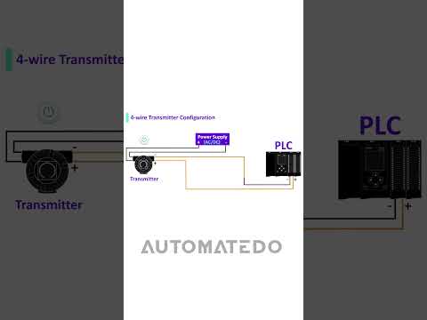 4-Wire Transmitter Wiring for 4-20mA Signals to PLCs #shorts