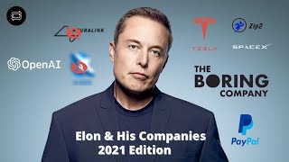 About Elon Musk #anilfacts #shorts
