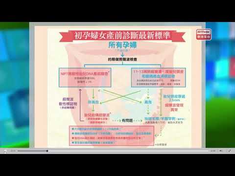 RTHK 1 0535