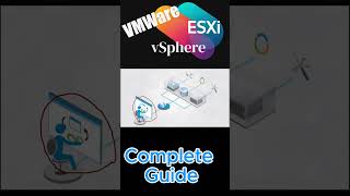 What is VMWare vSphere | How to Manage Monitor and Configure ESXI #vsphere #beginners #learning