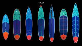 SUPboarder 2025 Shark SUP Range Overview ⧸ They have it all covered!
