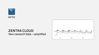 ZENTRA Cloud by METER - Your research data — amplified: near real-time data, anytime, anywhere
