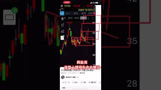 興能高。復盤上課命中預告噴出