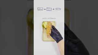 4 Ways to Make Fried Chicken #cooking #food