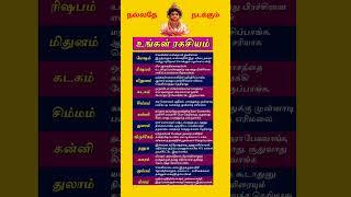 #astrology #astrologer #muruga #motivation #thiruchendurmurugan #shorts #rasipalan #sanipeyarchi2025