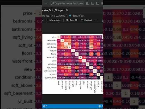Machine Learning Code