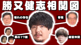【相関図】勝又健志プロの交友関係を教えてもらいました！