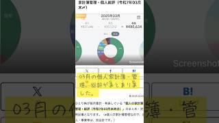 【家計簿管理・個人総評】2025.03