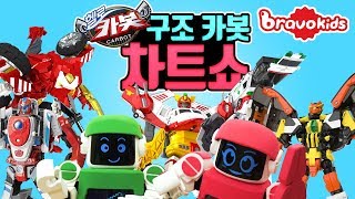 [차트쇼] 헬로카봇 최강 구조카봇은 누구?! | 카봇 크루 피치&스윙