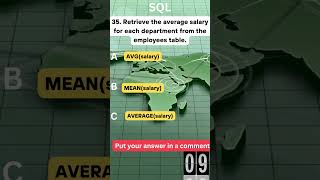 SQL Quiz Quickies: Test Your Database Knowledge in 60 Seconds!