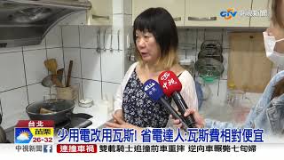 油價連5漲! 6/1起夏月電價"每戶估多4百"│中視新聞 20200531