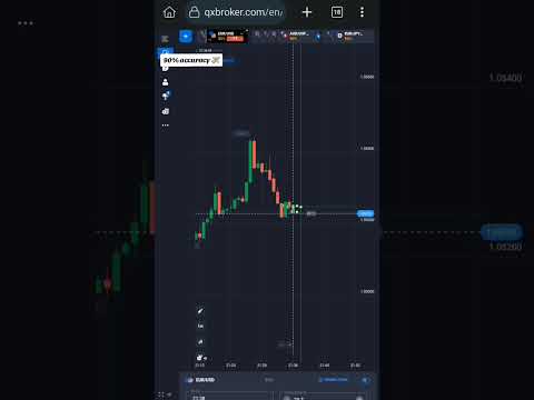 #bot #quotex