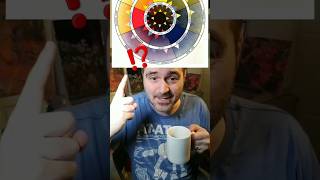 Oldest color wheel with Magenta? #colortheory