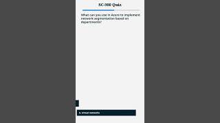 SC-900: What Does the Future Hold for Azure Certified Professionals? #shorts