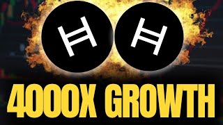 Hbar Holders We Are Just Getting Started | 4000X Growth Incoming (+$Trillion!)